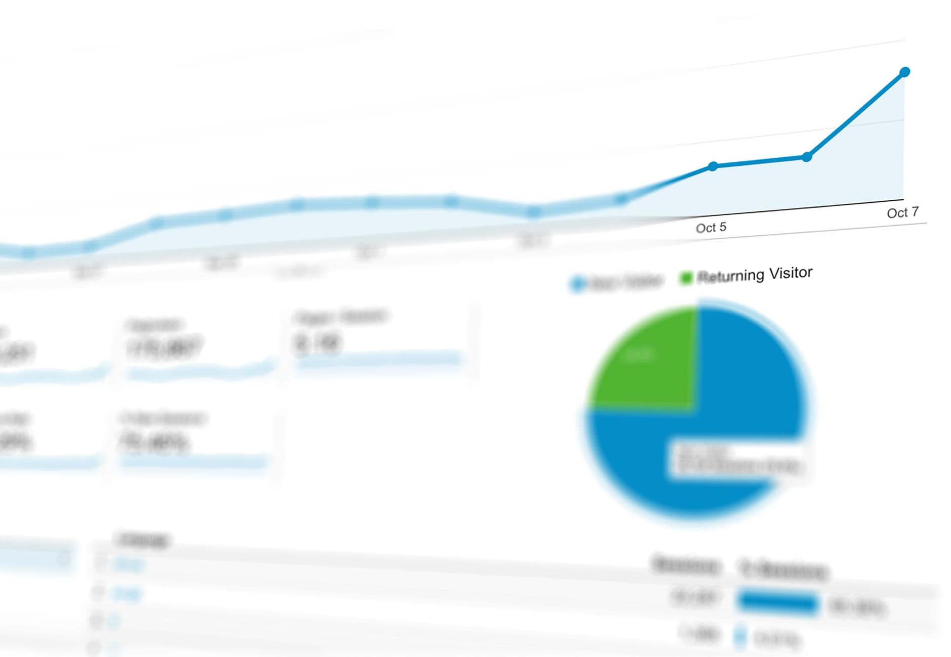 Métricas de CRM que toda empresa deveria acompanhar (e o que fazer com elas)