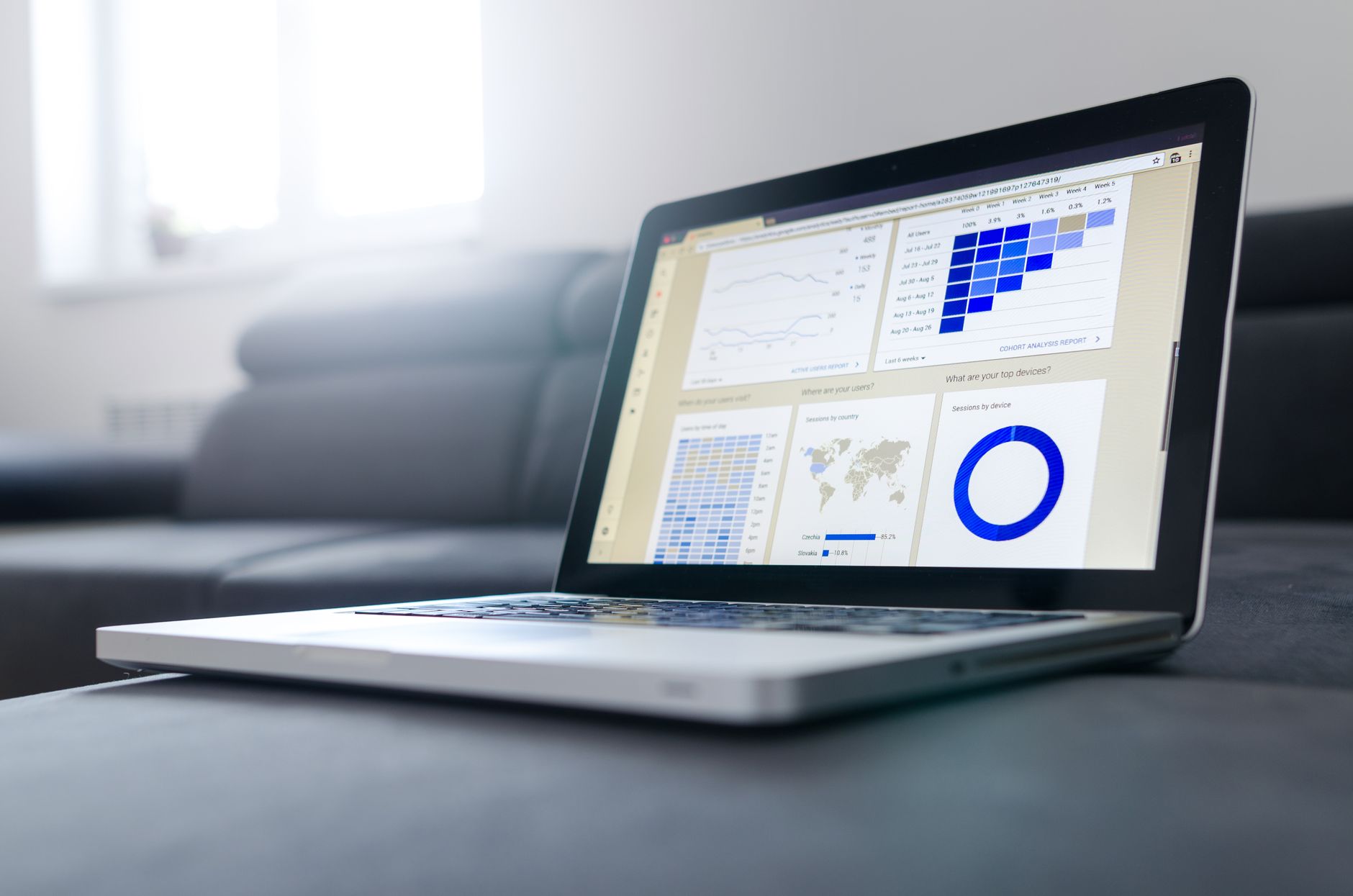 Notebook aberto sobre sofá mostrando painel de métricas com gráficos e mapa de calor de visitantes